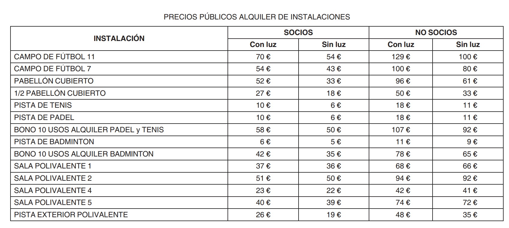Precios Alquiler Pistas