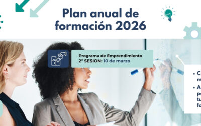 Plan Anual de Formación 2026: Itinerario de Emprendimiento. Segunda sesión