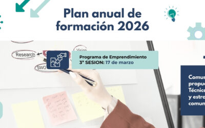 Plan Anual de Formación 2026: Itinerario de Emprendimiento. Tercera sesión